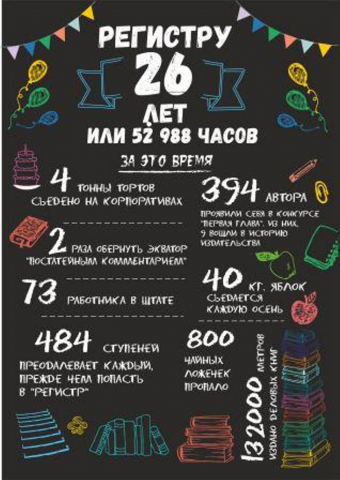 плакат