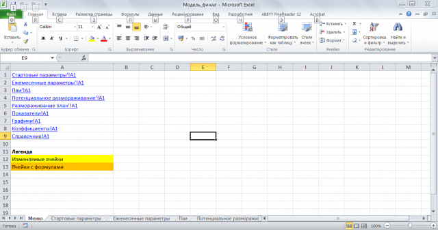 Финансовая модель паевого инвестиционного фонда