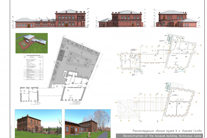 Реконструкция музея