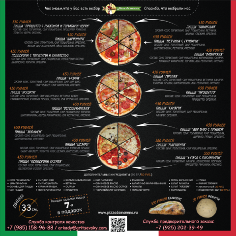 Pizza da mamma