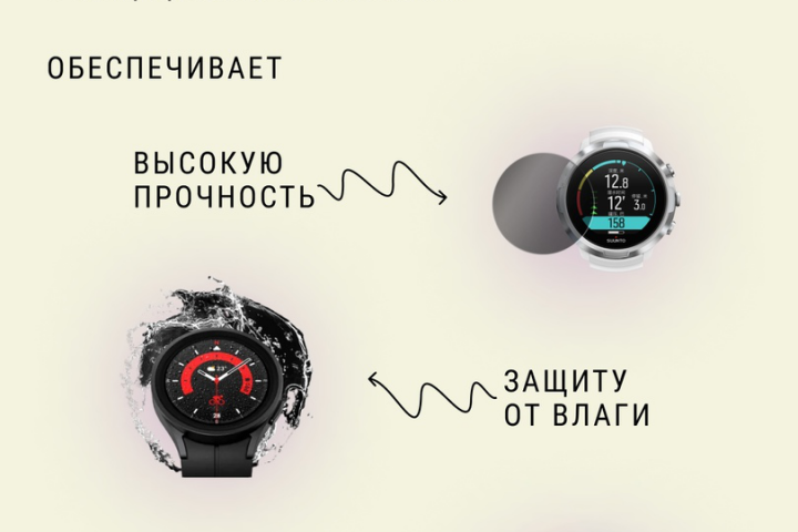Карточка
