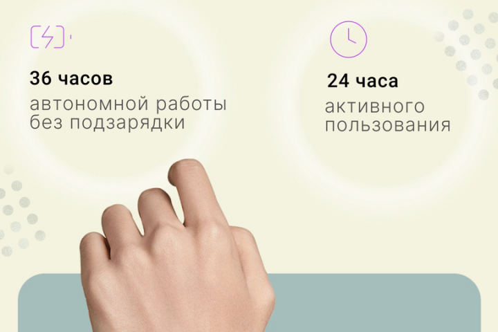 Карточка