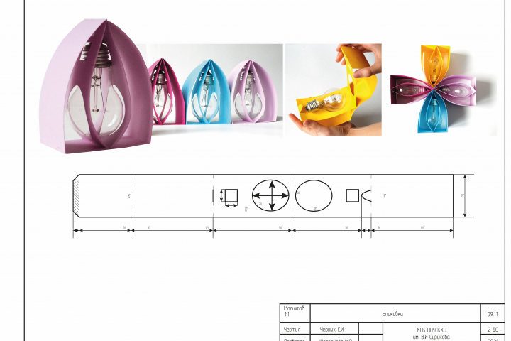 Упаковка для лампочек
