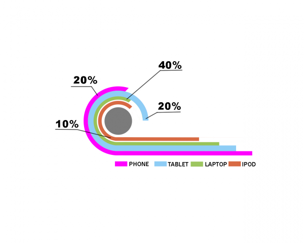 Инфографика