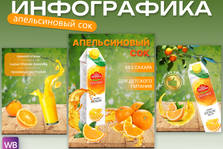 Карточка для WB/Инфографика