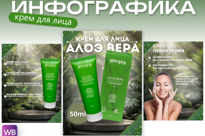 Карточка для WB/Инфографика