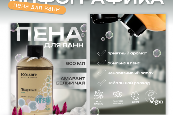 Карточка для WB/Инфографика