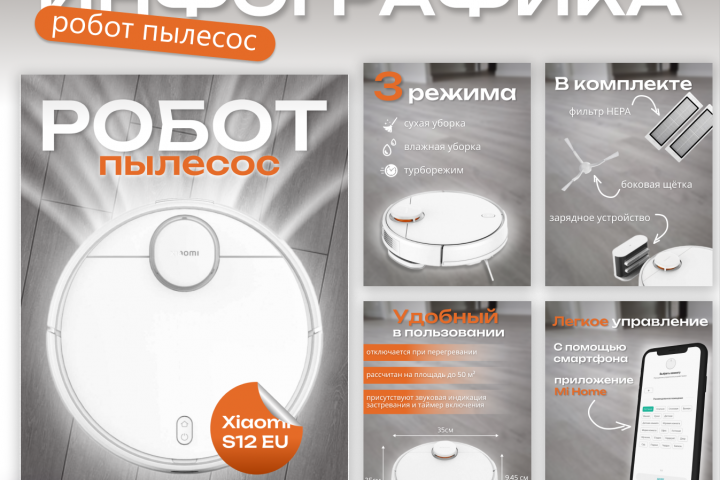 Карточка для WB/Инфографика