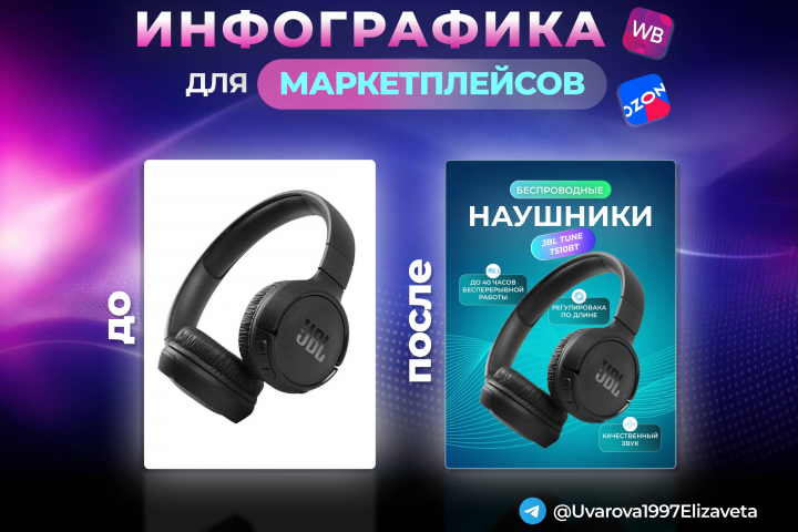 инфографика для маркетплейсов
