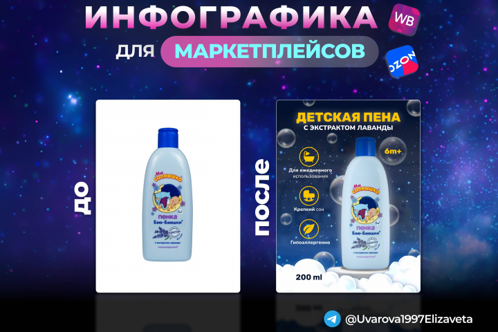 инфографика для маркетплейсов