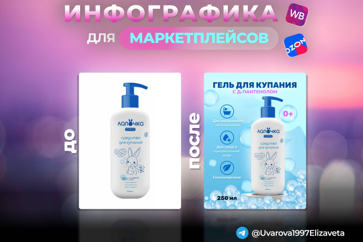 инфографика для маркетплейсов