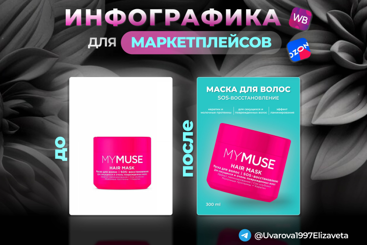 инфографика для маркетплейсов