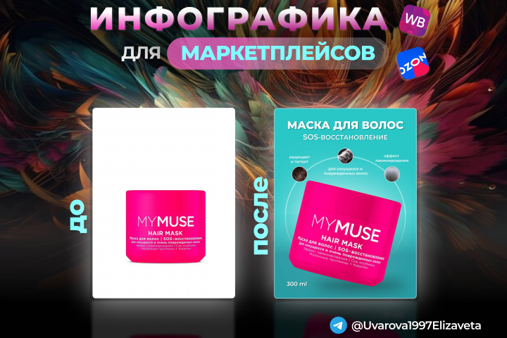 инфографика для маркетплейсов
