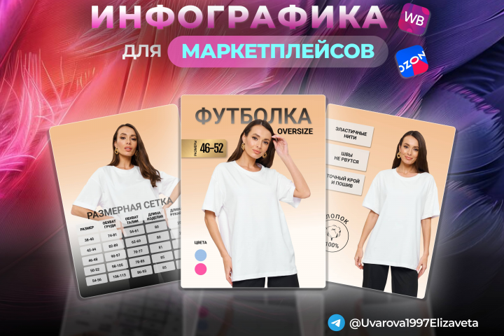 инфографика для маркетплейсов