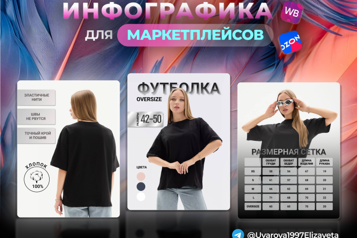 инфографика для маркетплейсов