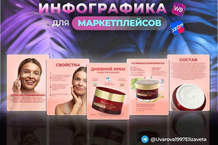 инфографика для маркетплейсов