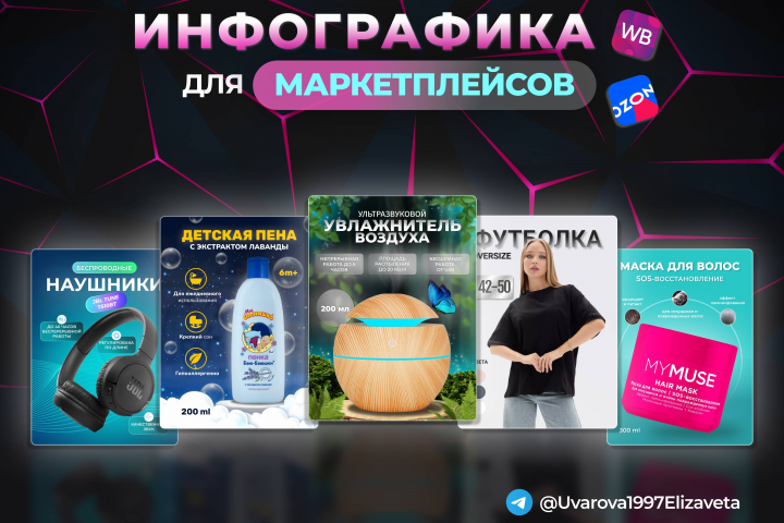 инфографика для маркетплейсов