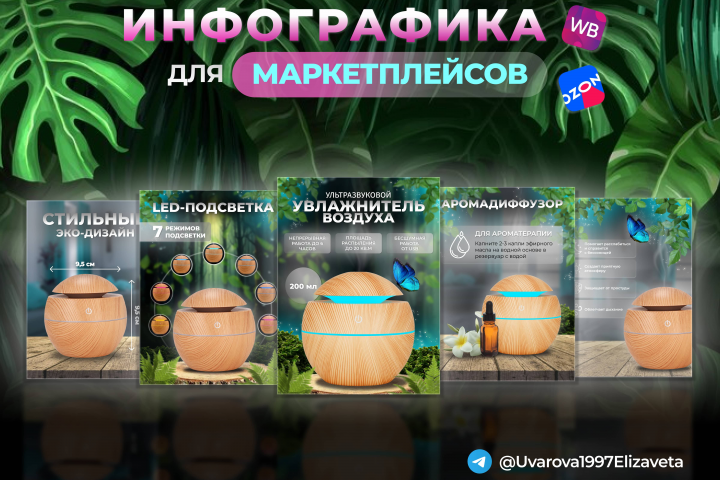 инфографика для маркетплейсов