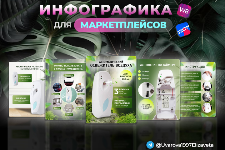 Инфографика для маркетплейсов
