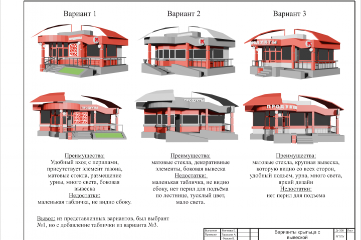 Разработка 3D-модели магазина