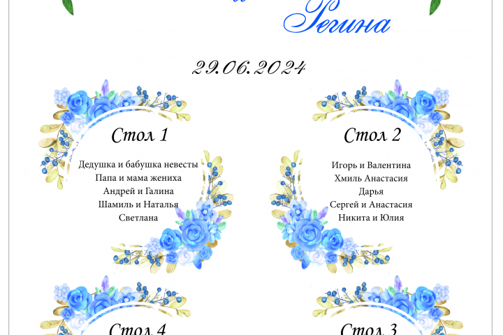 Свадебная рассадка гостей