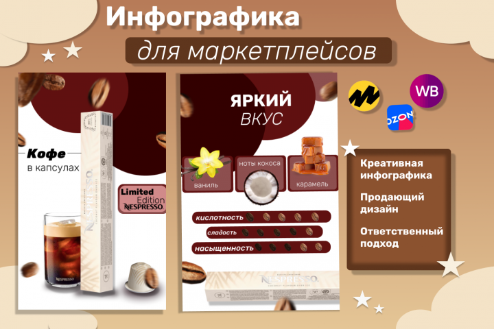 Инфографика для маркетплейсов