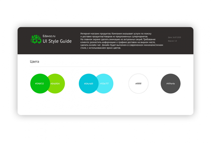 Style guide