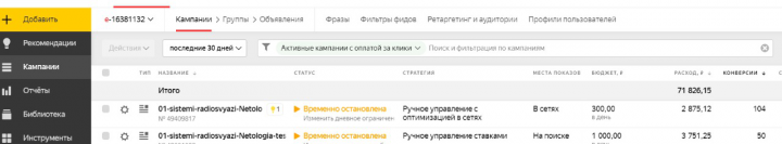 Увеличение продаж в результате оптимизации  рекламы Яндекс