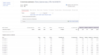 РК для магазина красной икры