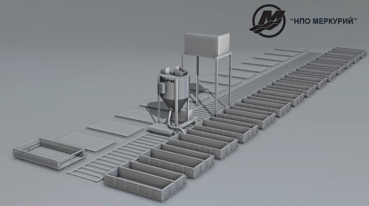 Бетон оборудование
