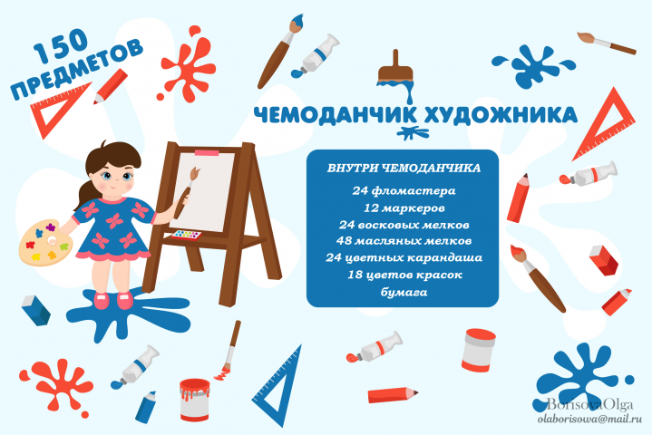 Чемоданчик художника