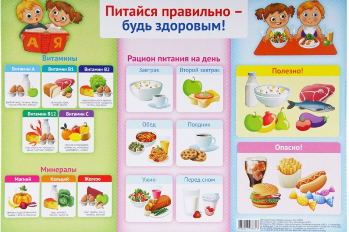Меню для детсада