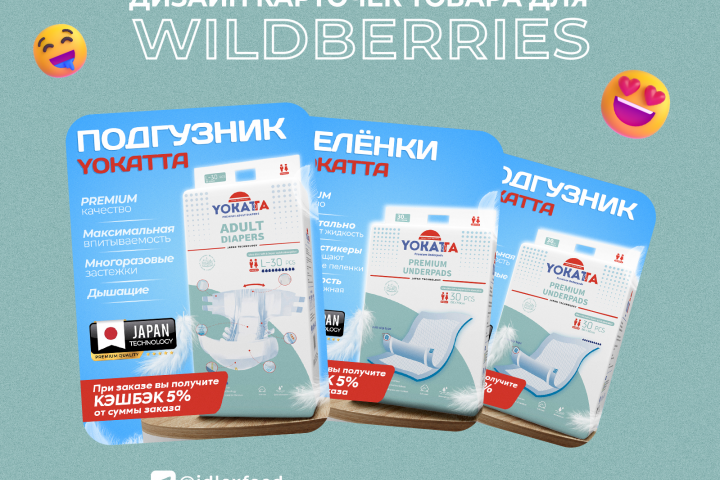 Инфографика для Wildberries