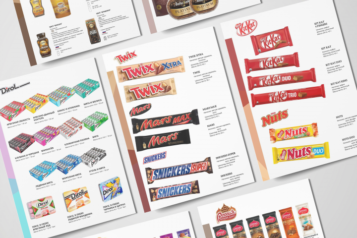 Прайс продуктов питания