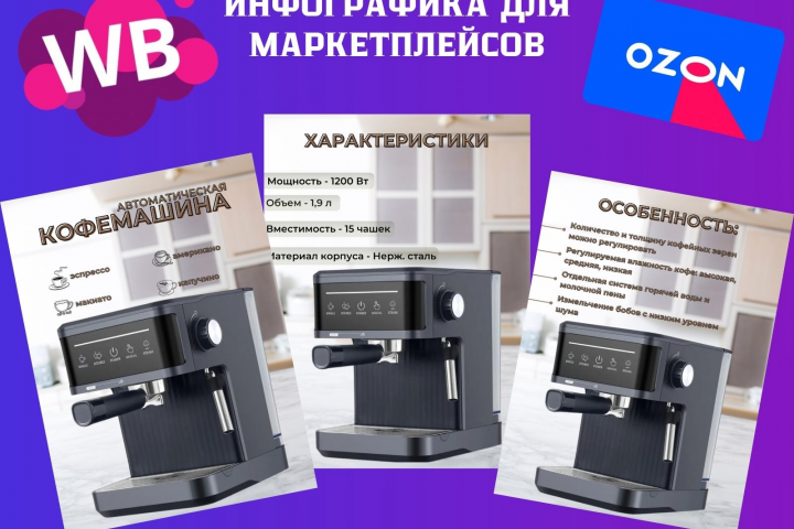 Кофемашина