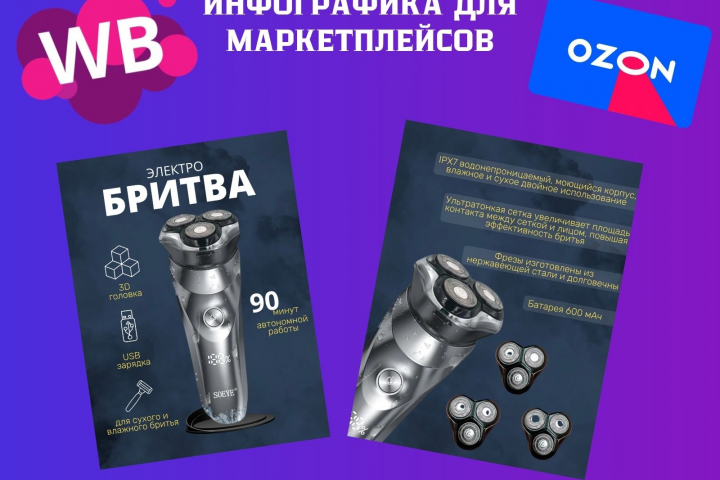 Электробритва