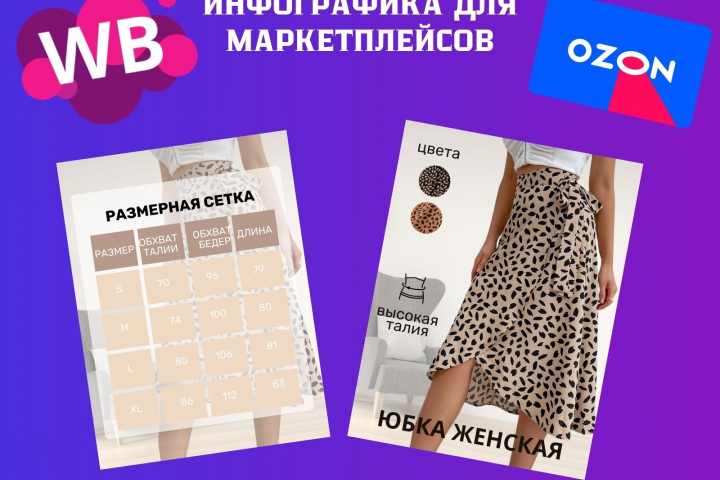 Женская одежда