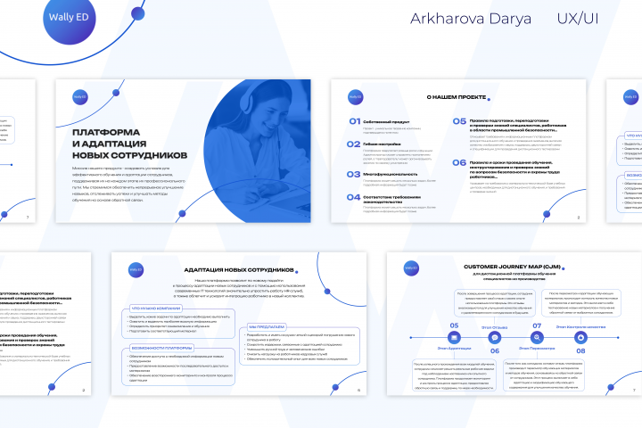 Презентация для платформы по обучению и адаптации сотрудников