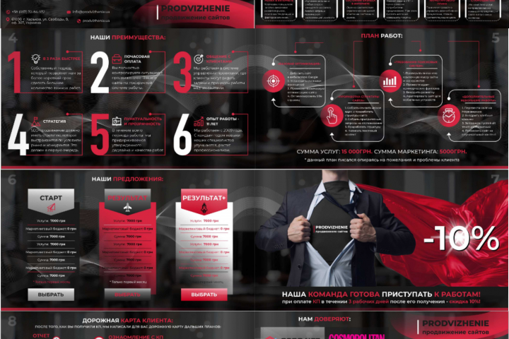 Презентация 3