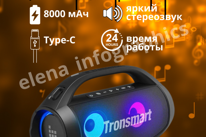 Инфографика для маркетплейсов