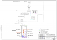 Автоматизация канализационных, дренажных насосных станций