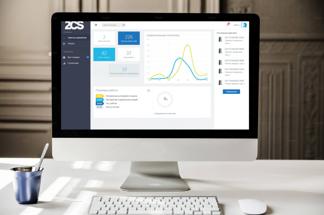 Система управления и контроля оборудования