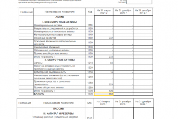 Бухгалтерский баланс