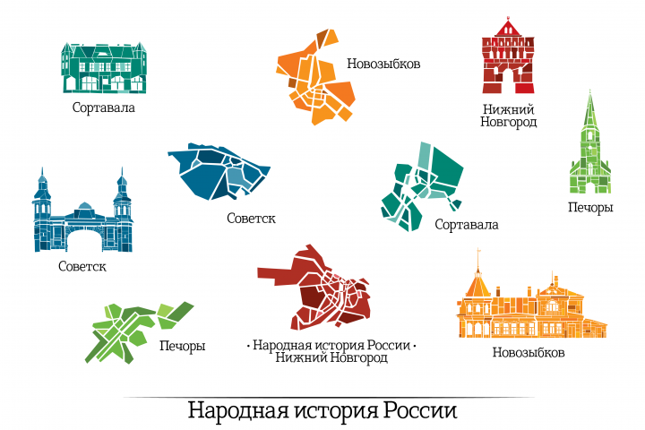 Проект «Народная история России»
