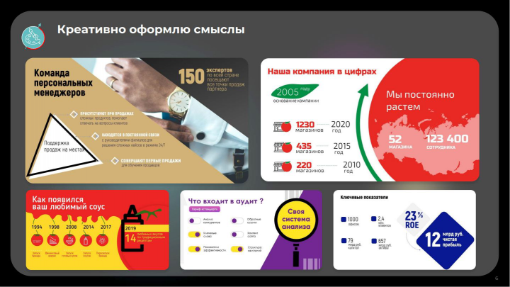 Разработка презентаций