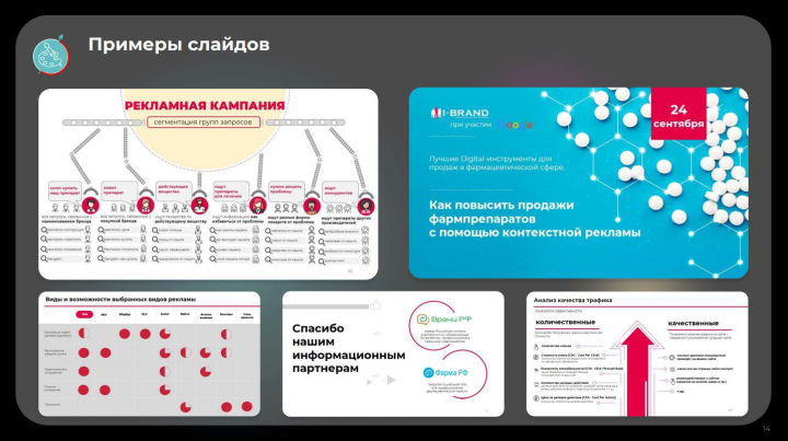 Разработка презентации