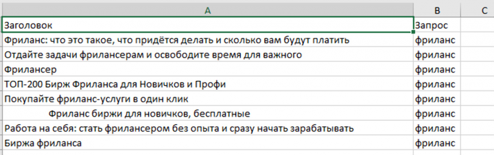Парсер H1 с сайтов из выдачи Яндекса