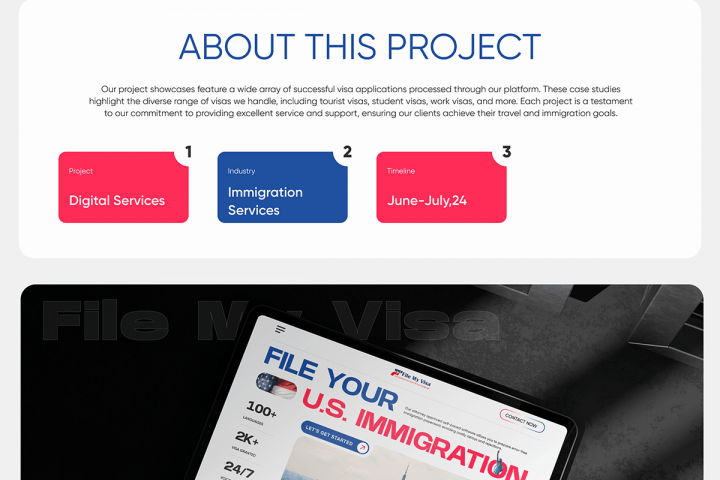 Дизайн + верстка