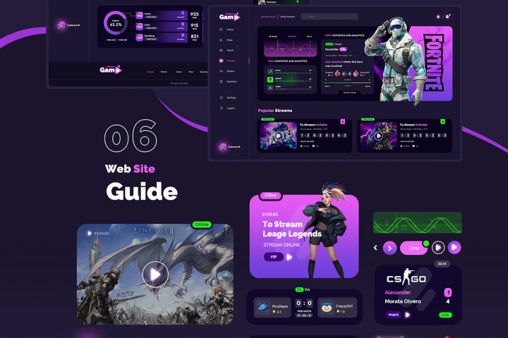 Игровые сайты