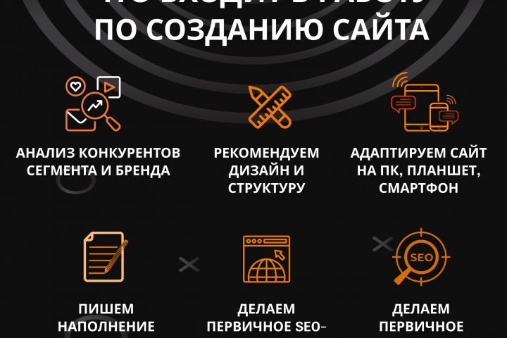 баннеры